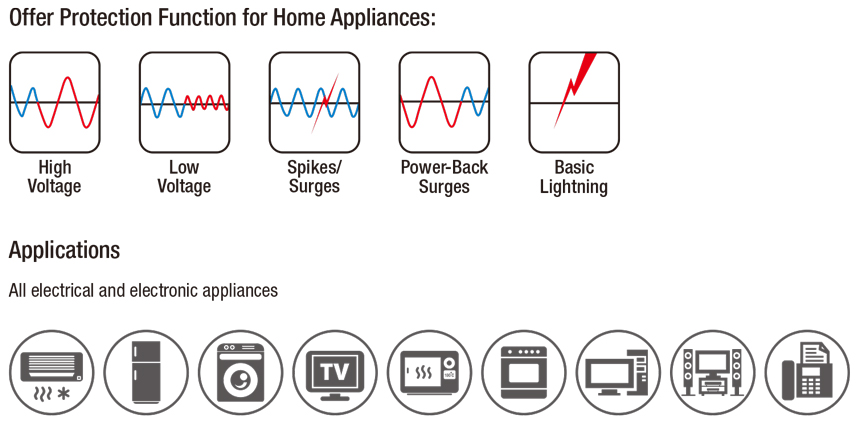 Auto Voltage Protector 100A