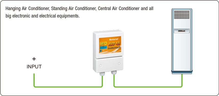 Auto Voltage Protector 60A