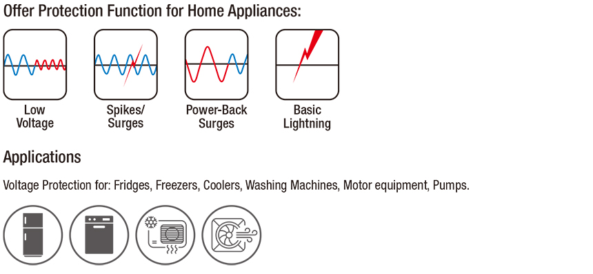 Fridge Protector with Sense Function