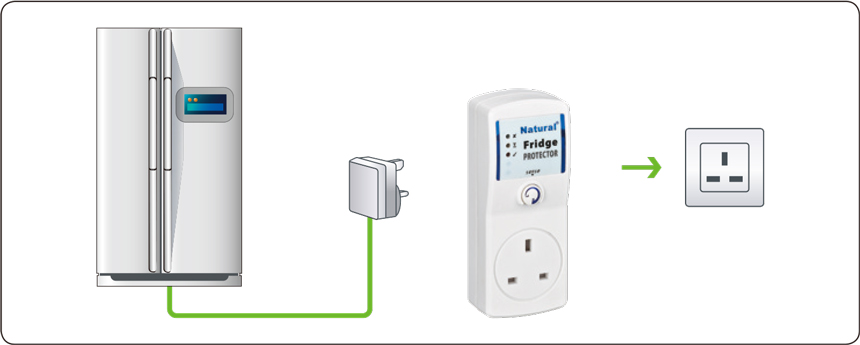 Fridge Protector with Sense Function