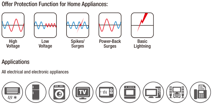 Auto-Voltage-Protector-3P.jpg