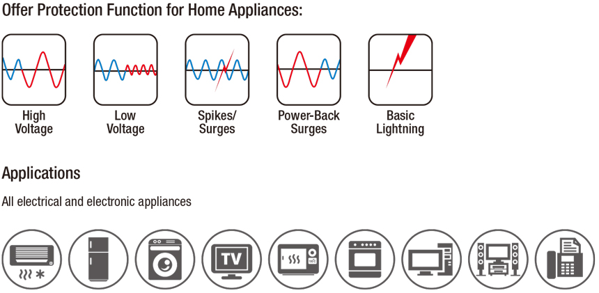 Auto Voltage Protector 13A