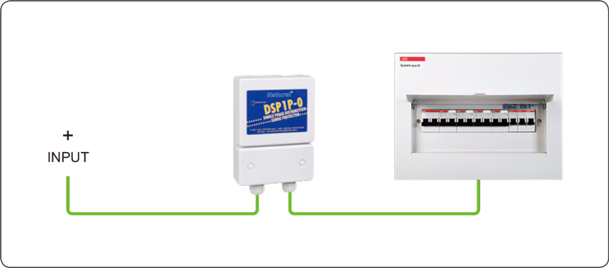 Surge Protector DSP