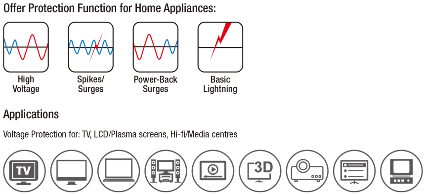 Hi Voltage Protector with Sense Funtion