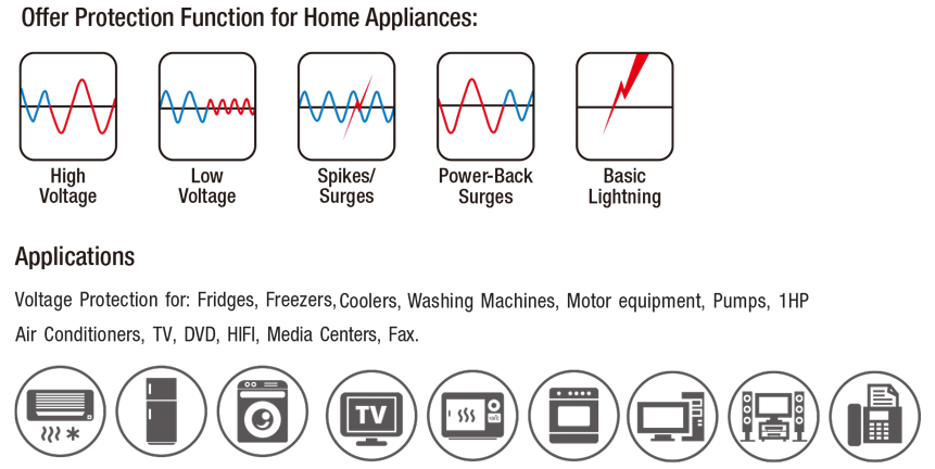 TV-FRIDGE