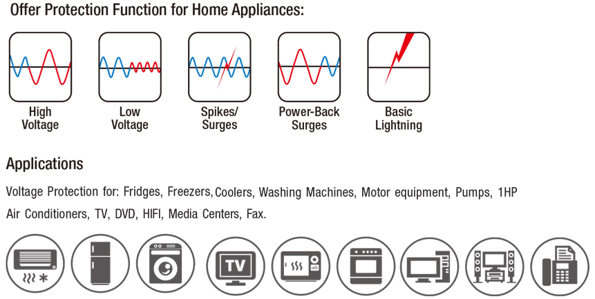 TV-FRIDGE-PROTECTOR